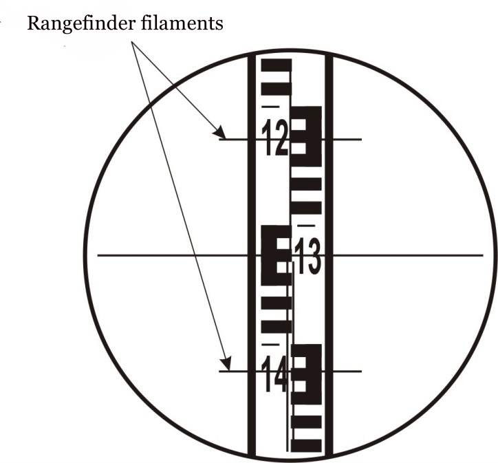 Rangefinder filaments