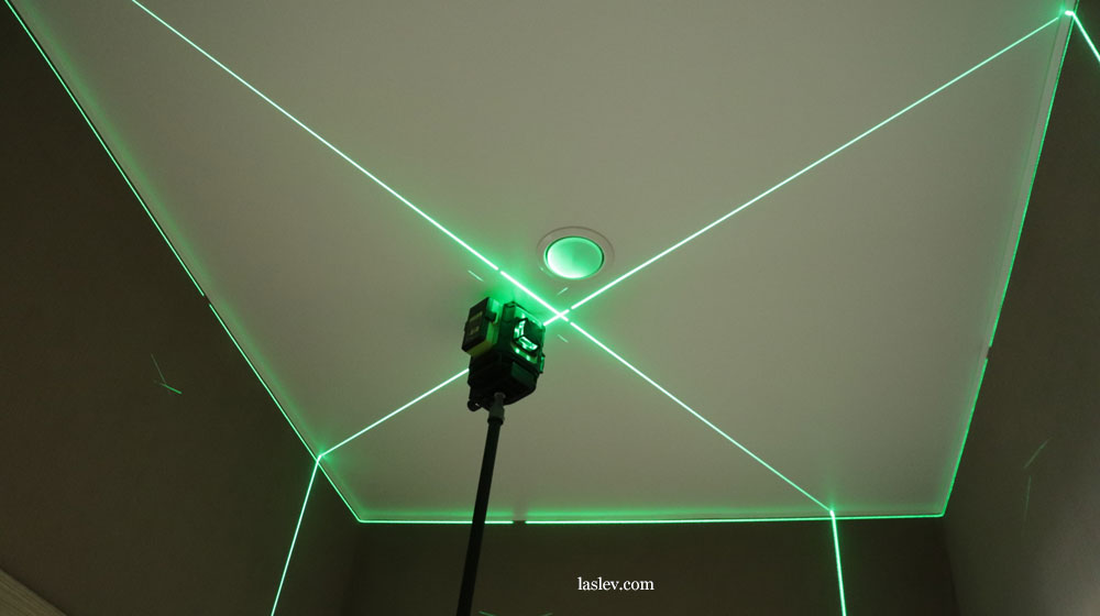 Marking the horizon with a laser level as close to the ceiling as possible.