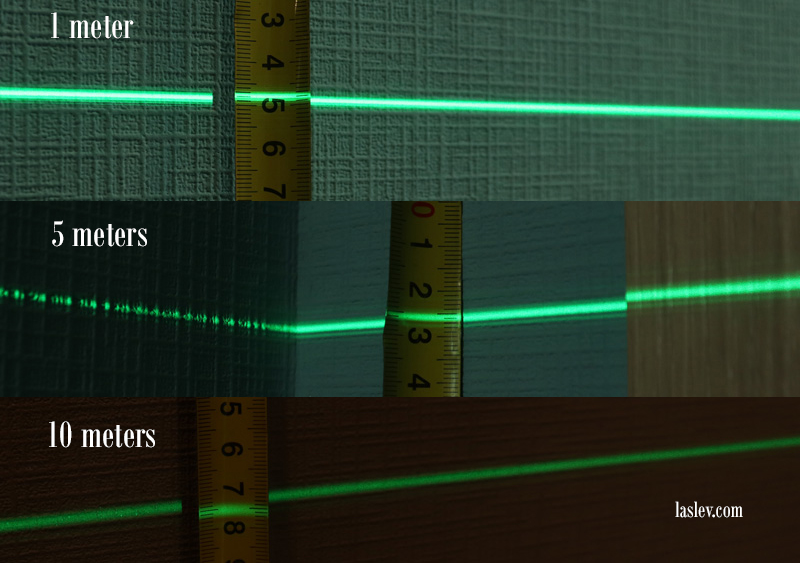 Laser line thickness at different distances with the Huepar LS04CG laser level