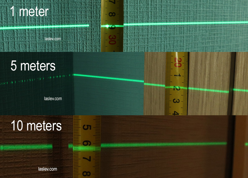 Measuring the laser line thickness at different distances with the Kaiweets KT360A laser level.