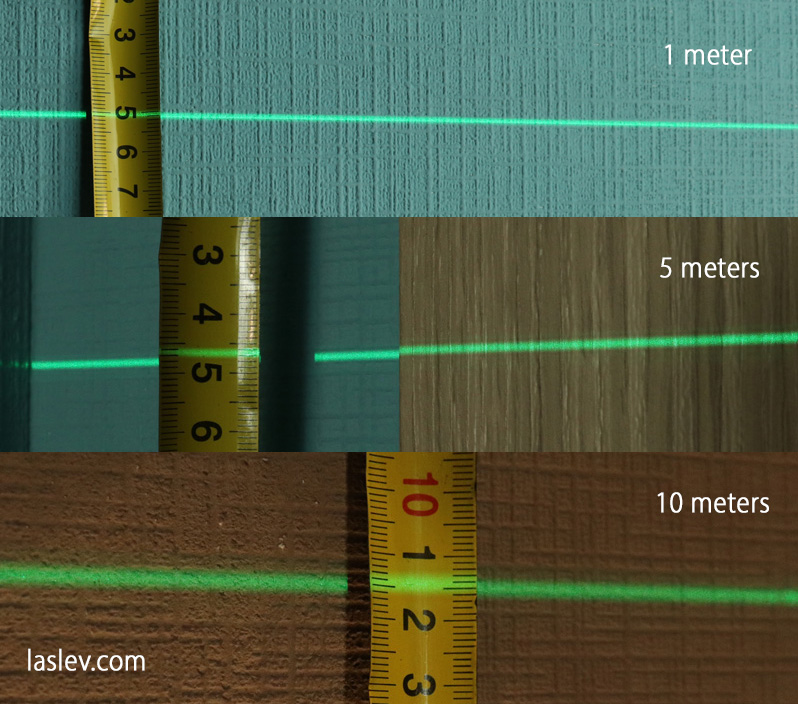 Laser line thickness at 1, 5 and 10 meters on the Firecore F504T-XG laser level.