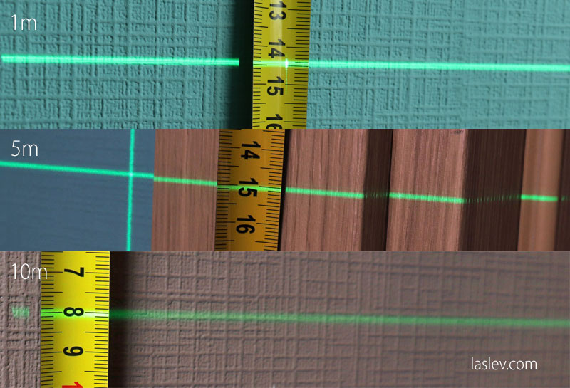 Laser line thickness at different distances with the Huepar P03CG laser level.