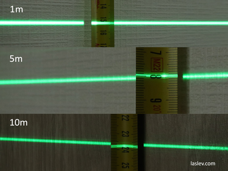 Laser line thickness Dovoh H3-360G